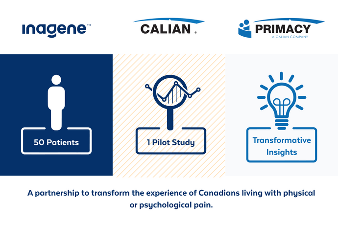 A partnership in innovation: Calian Group and Inagene Diagnostics partner to change the lives of Canadians suffering from mental health and pain conditions.